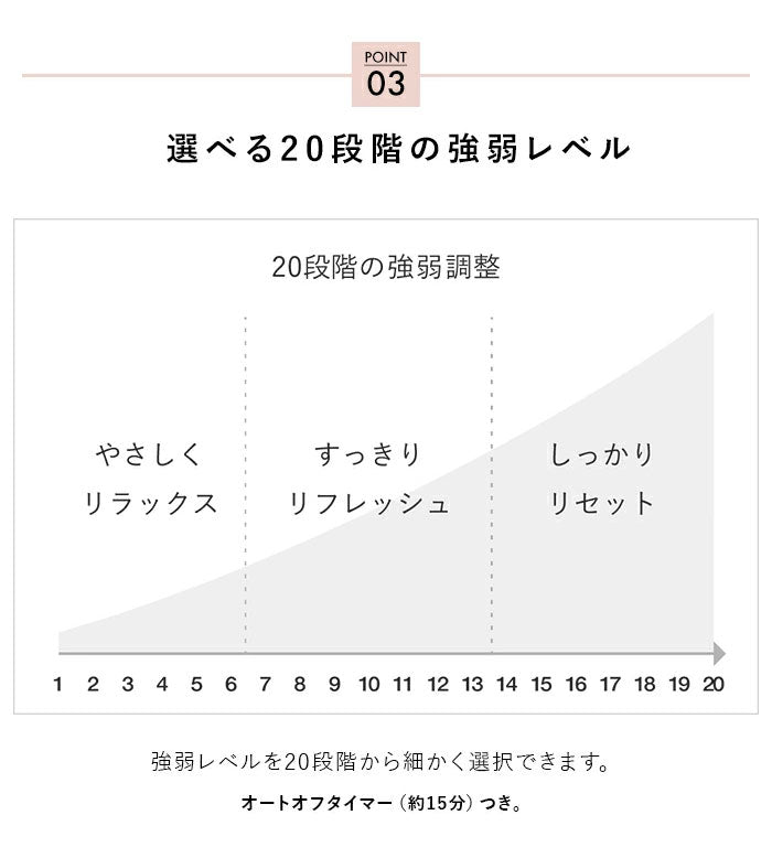 AiMY エイミー ネックマッサージャー マッサージ機 マッサージ器 コードレス 低周波 温熱 ヒーター付き マッサージ スパ ケア 首 肩 腰 腕 リラックス プレゼント ギフト EMS AIM-023