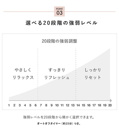 AiMY エイミー ネックマッサージャー マッサージ機 マッサージ器 コードレス 低周波 温熱 ヒーター付き マッサージ スパ ケア 首 肩 腰 腕 リラックス プレゼント ギフト EMS AIM-023