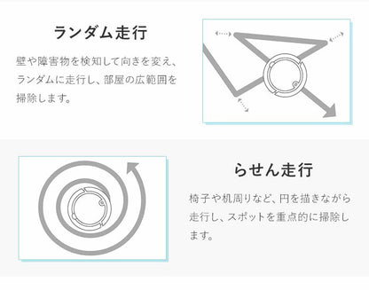 ロボット掃除機 ロボットクリーナー AiMY エイミー AIM-RC32 ブラック 掃除 お掃除ロボット 全自動 小型 コンパクト 薄型 水拭き対応 ホワイトデー ギフト プレゼント