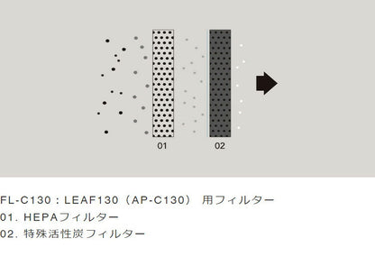 cado 空気清浄機 17畳 LEAF 130 花粉 脱臭 除菌 消臭 ウイルス 静音 PM2.5 フィルター シンプル おしゃれ ペット 機能 性能 タバコ デザイン 操作 オゾン AP-C130(代引不可)