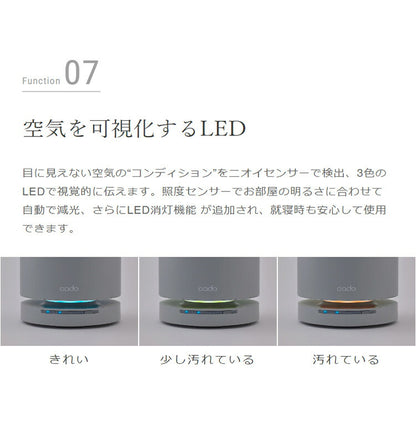 cado 空気清浄機 17畳 LEAF 130 花粉 脱臭 除菌 消臭 ウイルス 静音 PM2.5 フィルター シンプル おしゃれ ペット 機能 性能 タバコ デザイン 操作 オゾン AP-C130(代引不可)