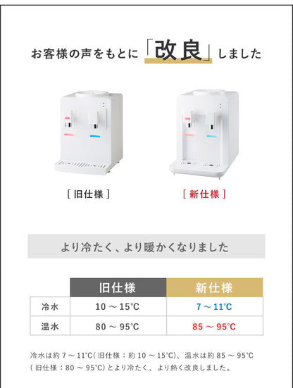 卓上 ウォーターサーバー ペットボトル対応 プッシュ式 温水 冷水 ボトル ロック付き サーバー 給水 冷水器 コンパクト 2L