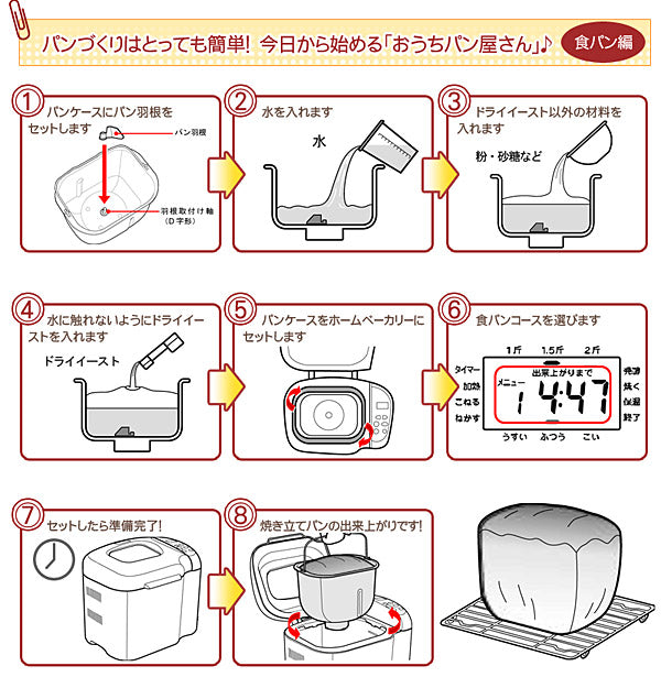 ホームベーカリー シロカ SIROCA SHB-12W パン焼き機 パン 焼き 機 餅つき機