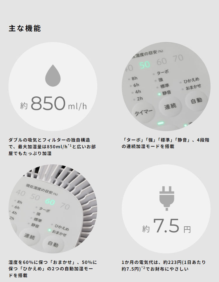 気化式加湿器 気化式 加湿器 4.7L イオンユニット搭載 切タイマー 静音 乾燥対策 ダブルの吸気口とフィルター 節電 エコ 省エネ siroca シロカ SD-E151(W)