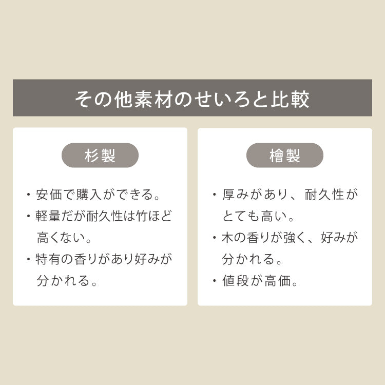 日本製 燕三条 ステンレス鍋 本竹せいろ2段 セット 21cm 簡単蒸し料理 ステンレス鍋 蒸し器 蒸し鍋 2段 竹 せいろ セイロ 蒸し セット 肉まん シュウマイ 蒸し野菜 中華 蒸篭