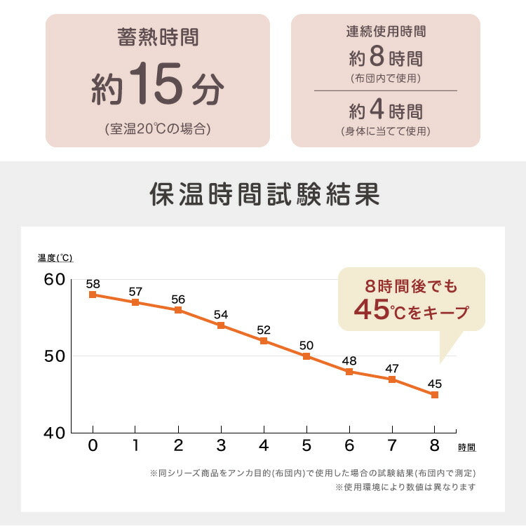 湯たんぽ アニマル ぬいぐるみ かわいい 充電式 蓄熱式 電気湯たんぽ 充電式湯たんぽ エコ 省エネ 節電 繰り返し使える 電気あんか ギフト プレゼント スリーアップ THREEUP EWT-2144