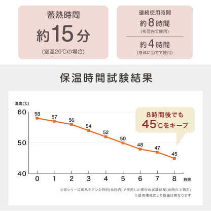 湯たんぽ アニマル ぬいぐるみ かわいい 充電式 蓄熱式 電気湯たんぽ 充電式湯たんぽ エコ 省エネ 節電 繰り返し使える 電気あんか ギフト プレゼント スリーアップ THREEUP EWT-2144